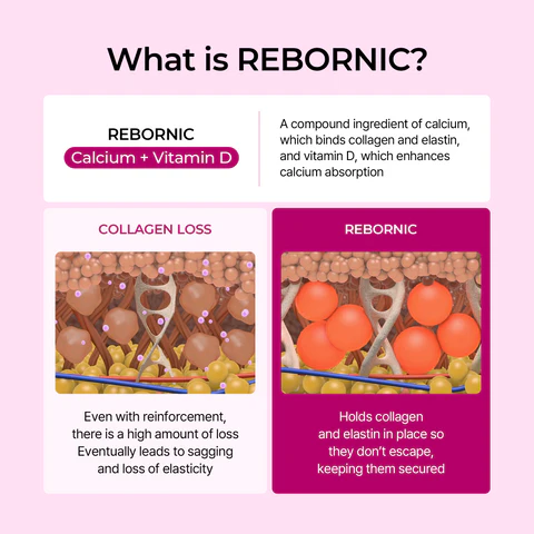 Cemenrete CaIium Multi Balm 9g